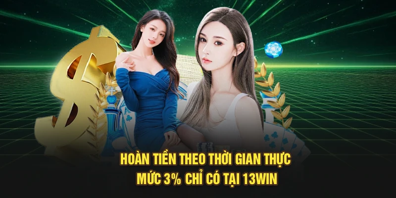 Hoàn Tiền Theo Thời Gian Thực | Mức 3% Chỉ Có Tại 13Win