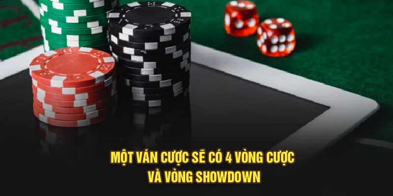 Một ván cược sẽ có 4 vòng cược và vòng showdown